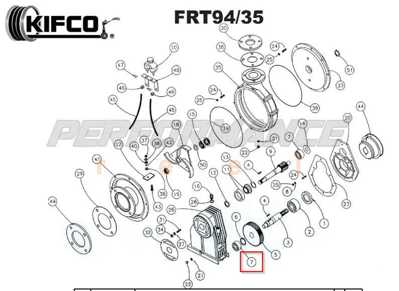 Kifco Repair Part Number 02200720