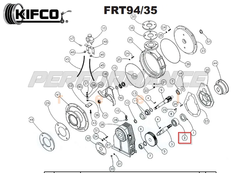 Kifco Repair Part Number 02200691